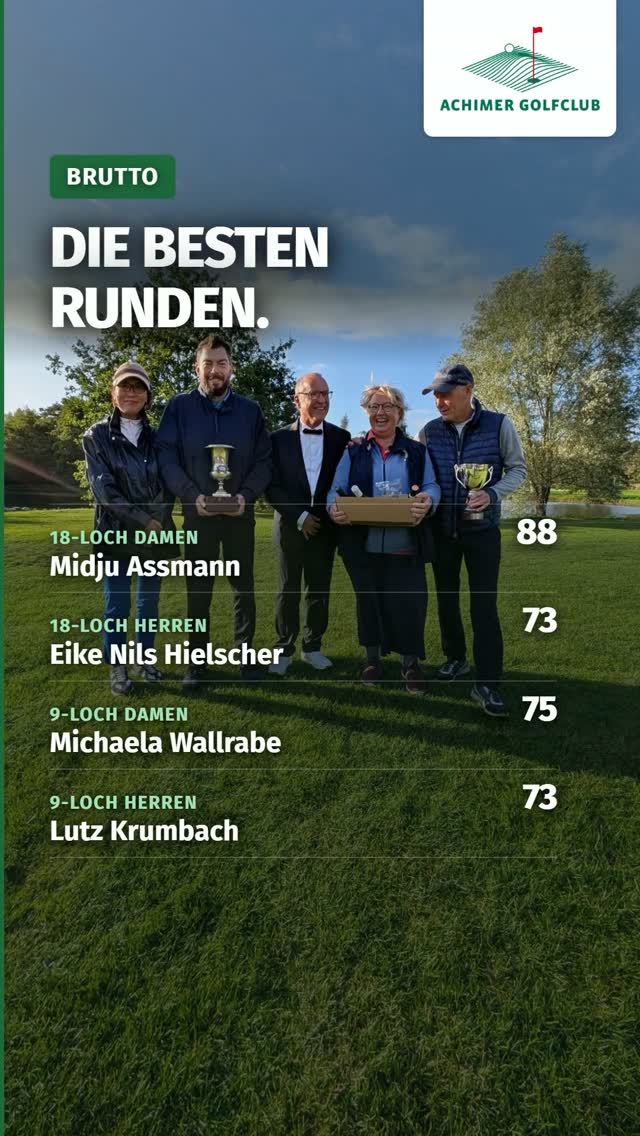 ⛳️ Cup des Präsidenten 2026 124 Runden, zwei Kanonenstarts, ein Sonntag voller Sonne – 18-Loch- und 9-Loch-Platz…