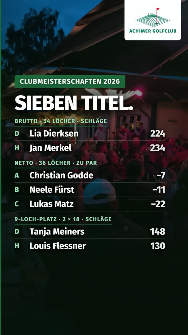 Drei Tage, drei Meisterschaften — und am Ende ein einziger Schlag. Jan Merkel holt den Titel zum dritten Mal in Folge…